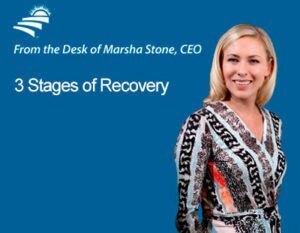 3 Stages of Recovery Video